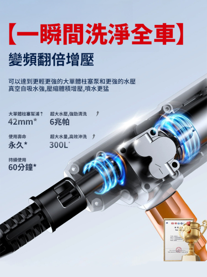 無線鋰電高壓洗車水槍