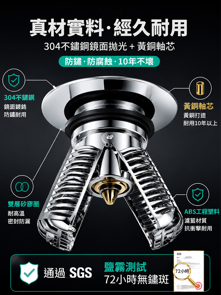 【全新升級！對開式彈跳過濾漏塞】一拉、一捏，秒清污垢不髒手！
