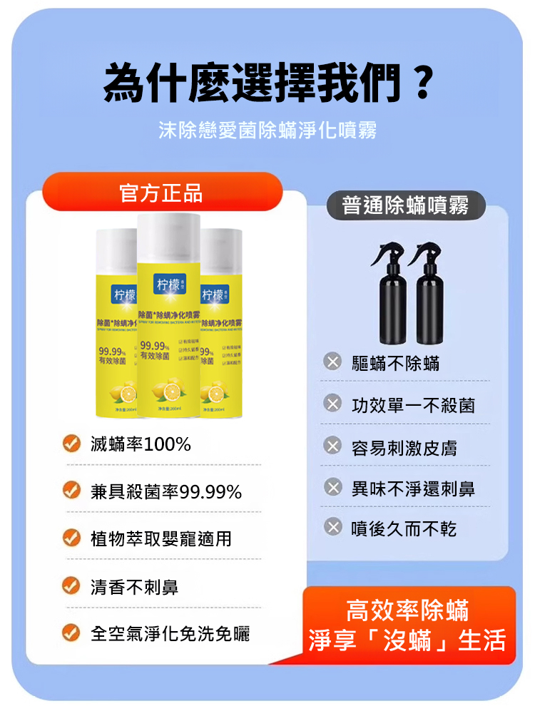 翻译件-HFH-杀菌灭螨_除螨净化喷雾-1199121-系统_16.jpg