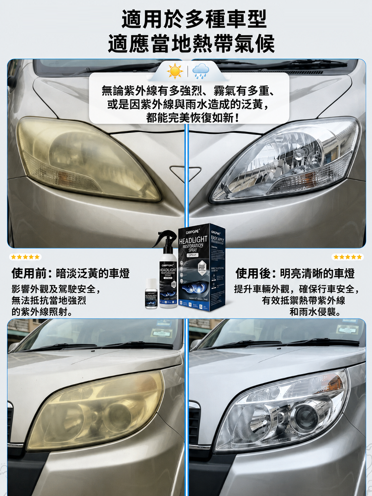 【秒煥新】汽車大燈清潔噴霧