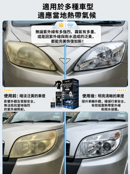 【秒煥新】汽車大燈清潔噴霧