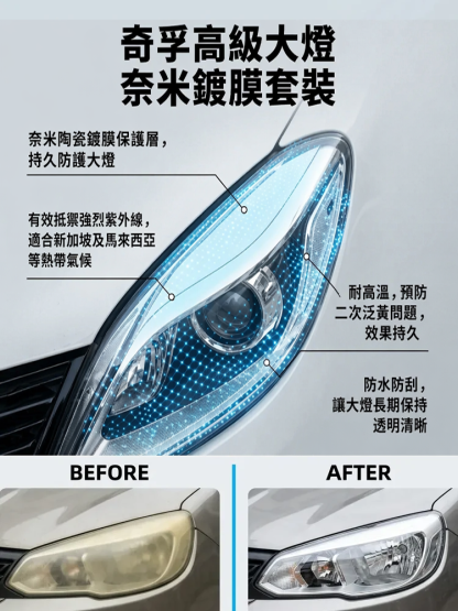 【秒煥新】汽車大燈清潔噴霧