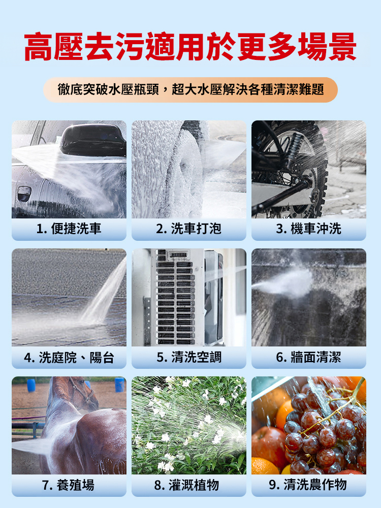 無線鋰電高壓洗車水槍