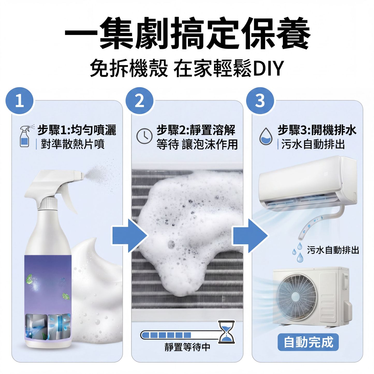 空調免拆清洗泡沫劑殺菌除臭家用清潔消毒