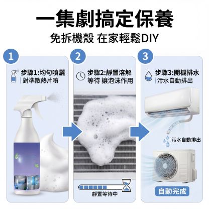 空調免拆清洗泡沫劑殺菌除臭家用清潔消毒