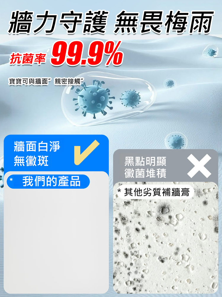 【6倍防黴牆不濕】抗鹼防潮補牆膏