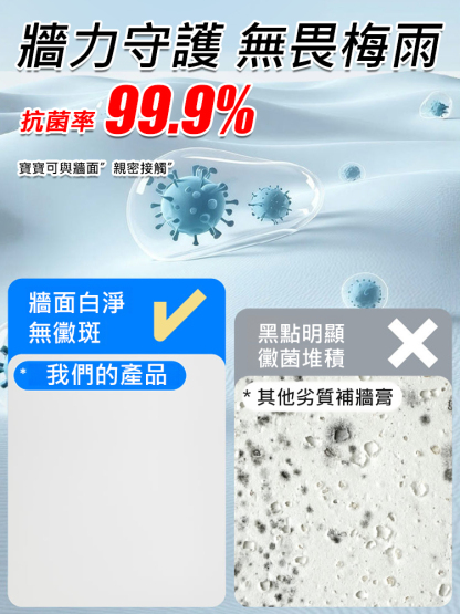 【6倍防黴牆不濕】抗鹼防潮補牆膏