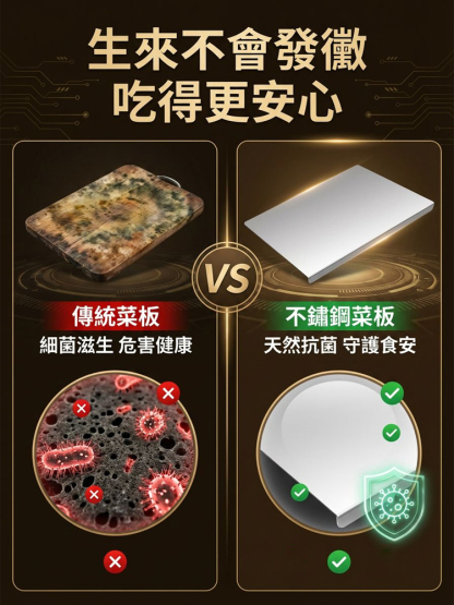 【抗菌防黴】多功能不鏽鋼菜板
