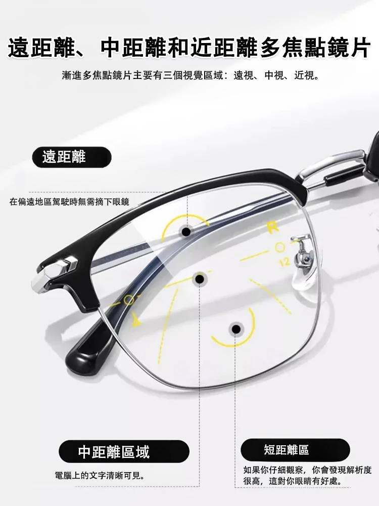 自動變焦光感變色防藍光老花眼鏡