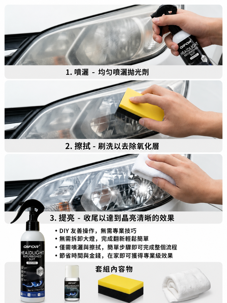【秒煥新】汽車大燈清潔噴霧