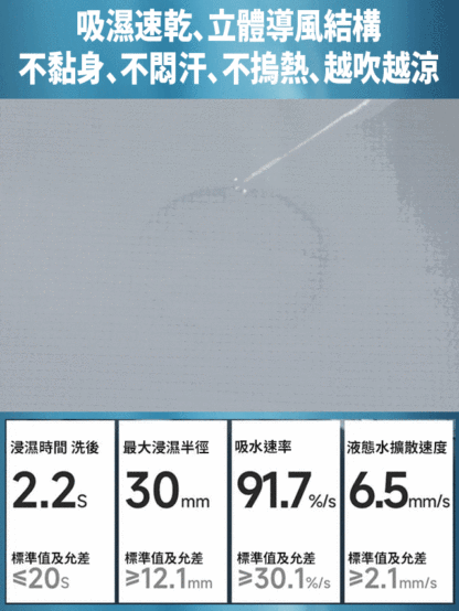 升級夏季超薄透氣冰絲褲