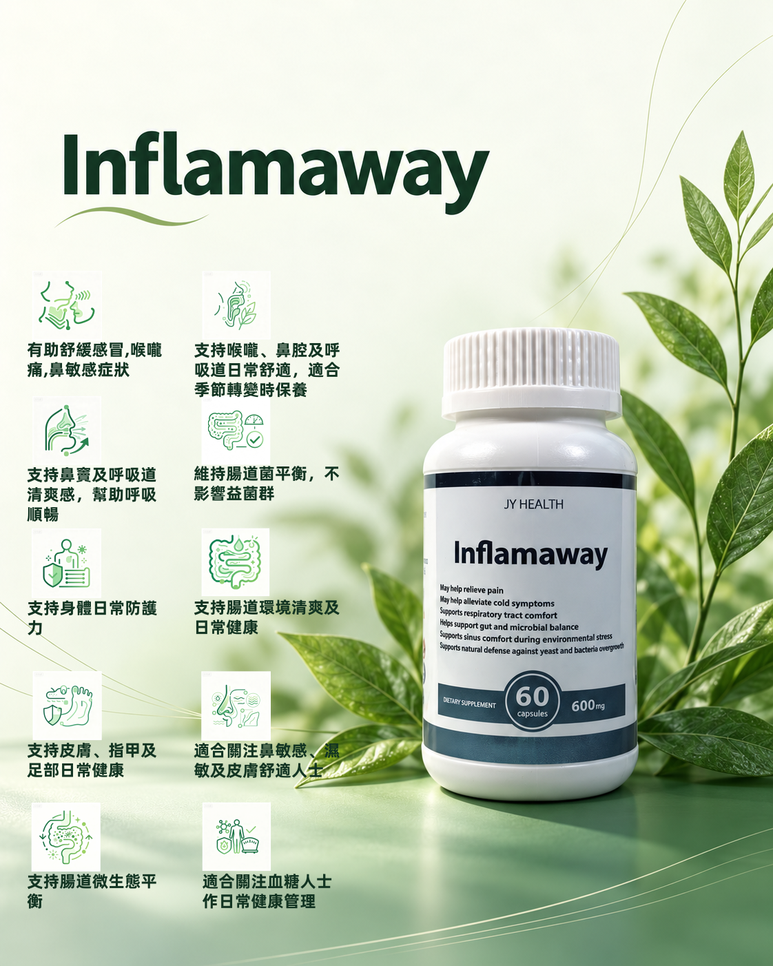 Inflamaway