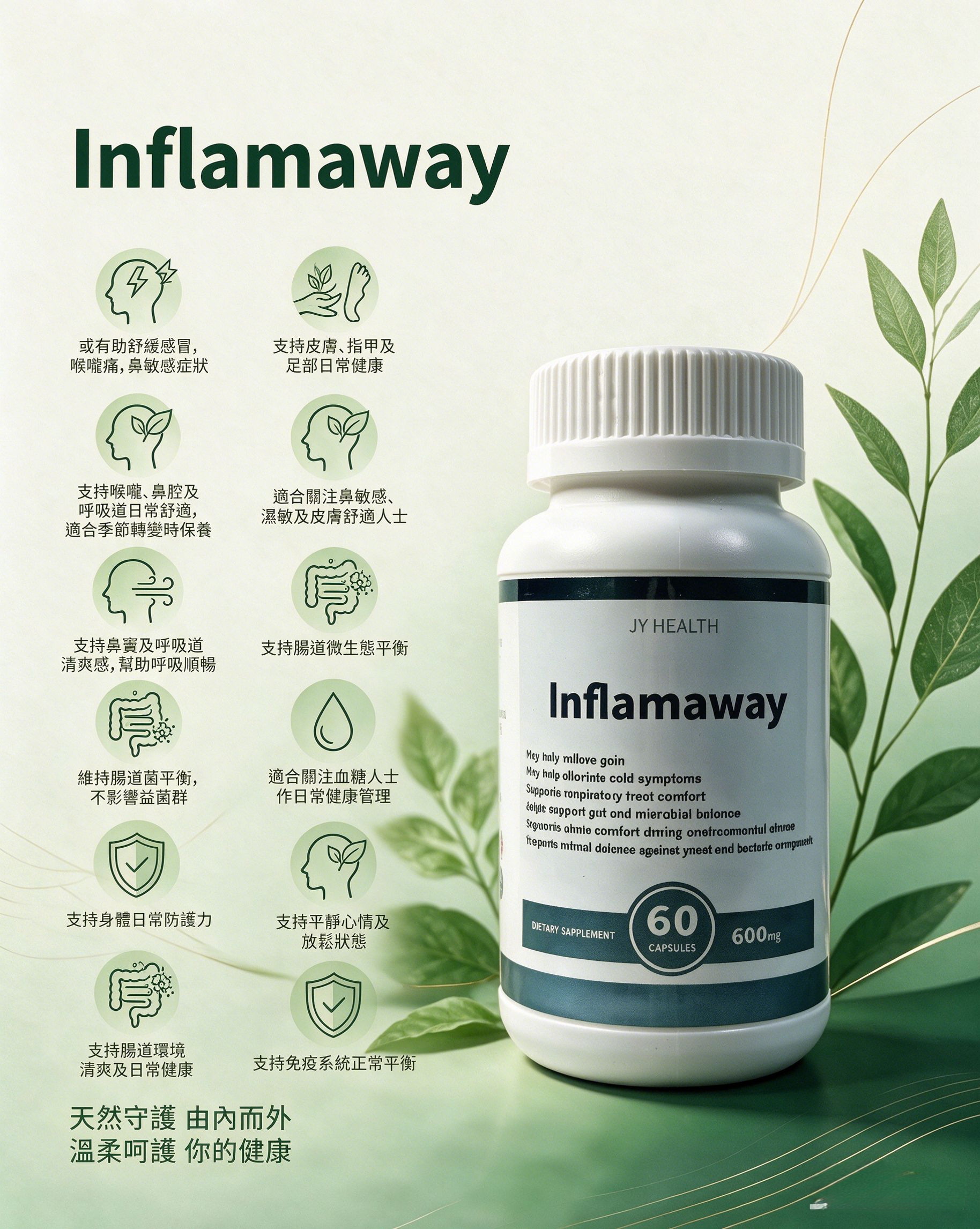 Inflamaway