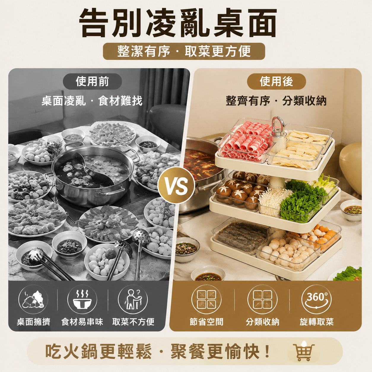360°旋轉火鍋食材收納盤｜三層分類備料架・多人聚餐取菜更方便
