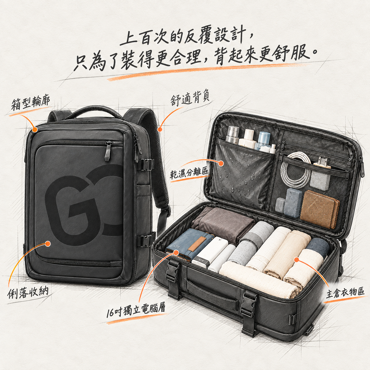 WUYOLI MOVE 28L 城市機能旅行背包