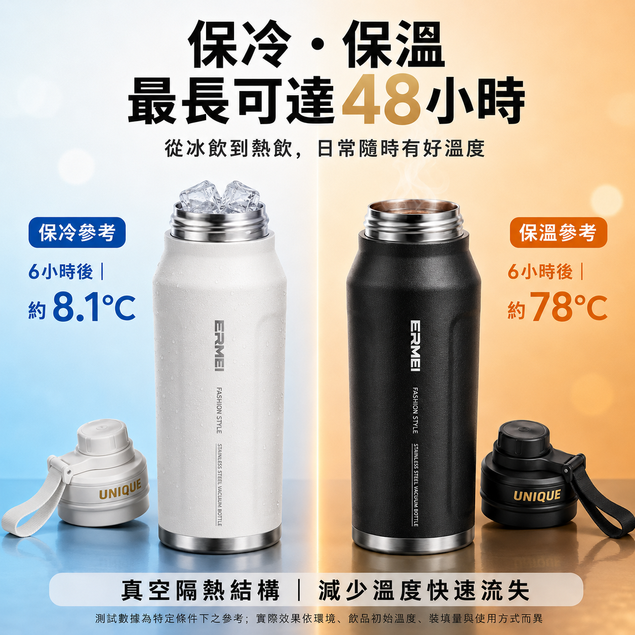極境鎖溫｜1000mL運動保冰保溫水壺・不鏽鋼壺身