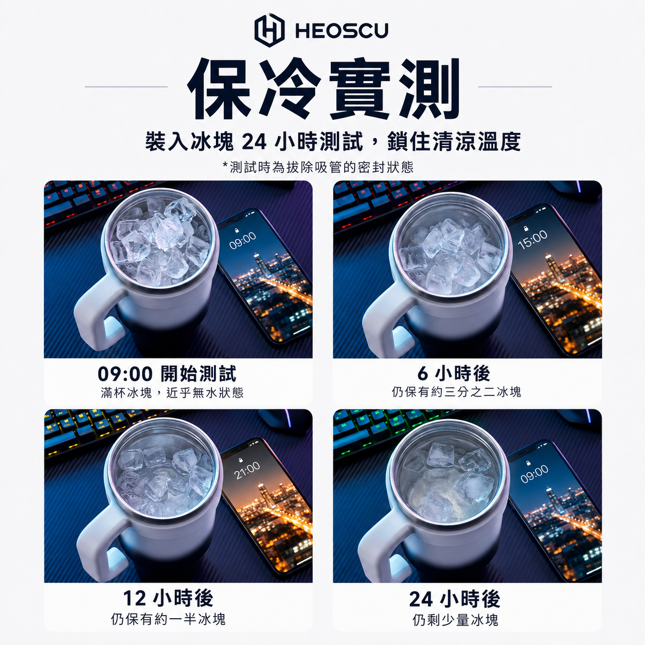 1200ML 大容量冰霸杯｜陶瓷內膽保溫保冷手提吸管杯｜車載健身旅行隨行杯
