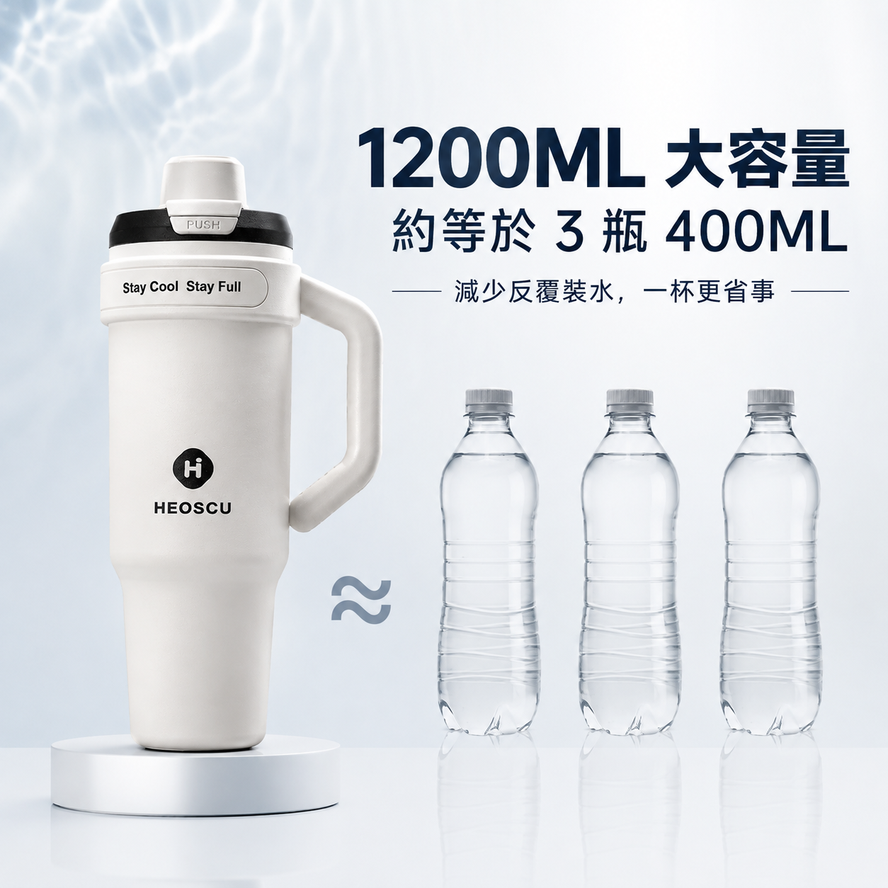 1200ML 大容量冰霸杯｜陶瓷內膽保溫保冷手提吸管杯｜車載健身旅行隨行杯