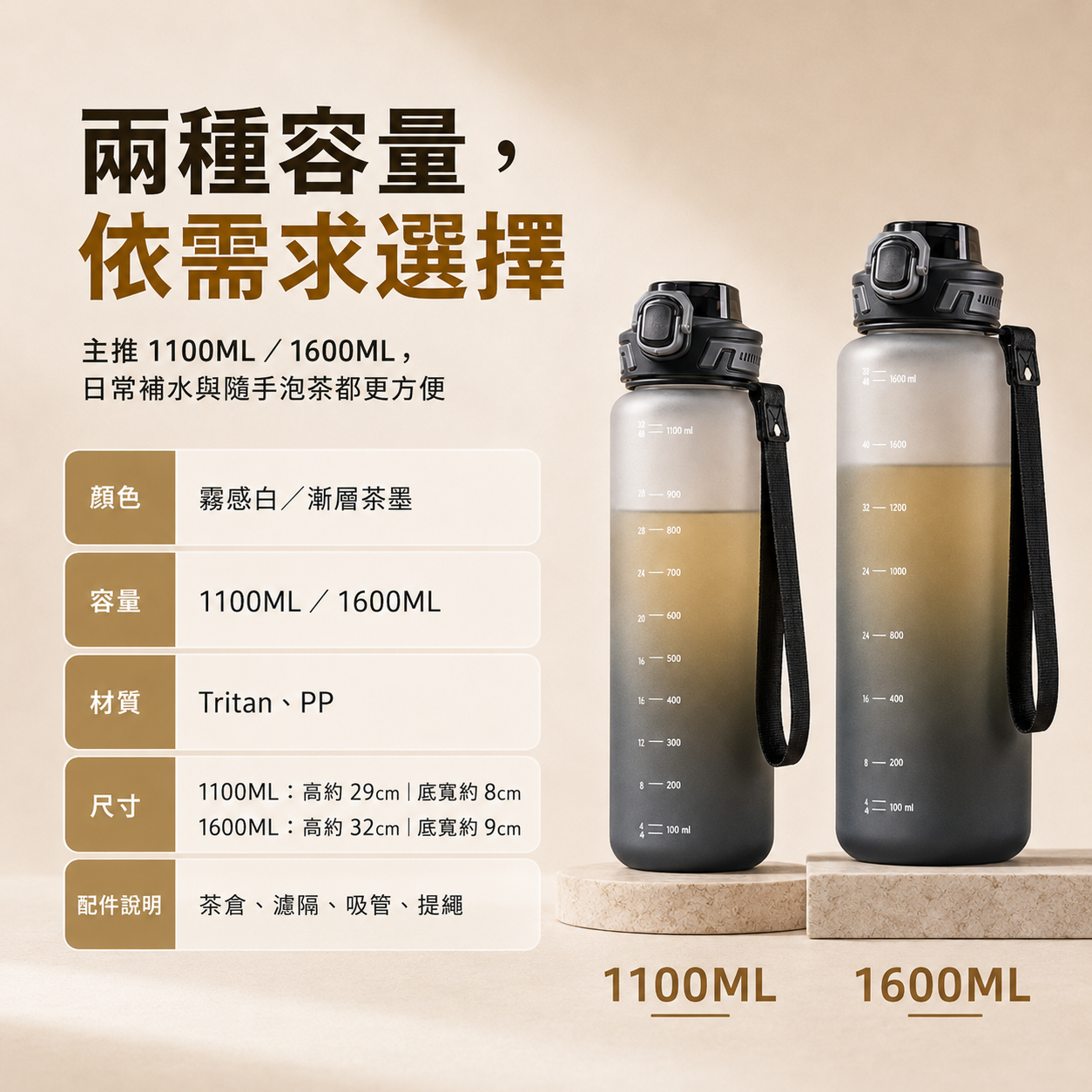 大容量隨行泡茶杯｜茶水分離設計・1100ML / 1600ML容量選擇