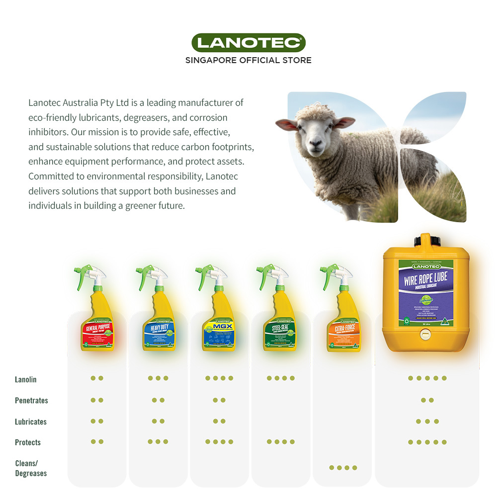 LANOTEC WIRE ROPE LUBE Liquid Lanolin 20L
