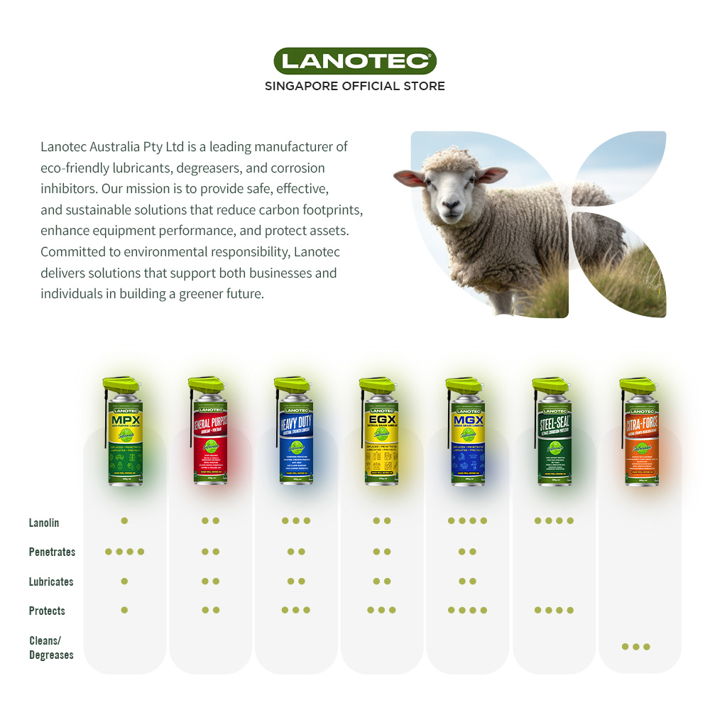 LANOTEC Type 'A' Grease 250ml Tube