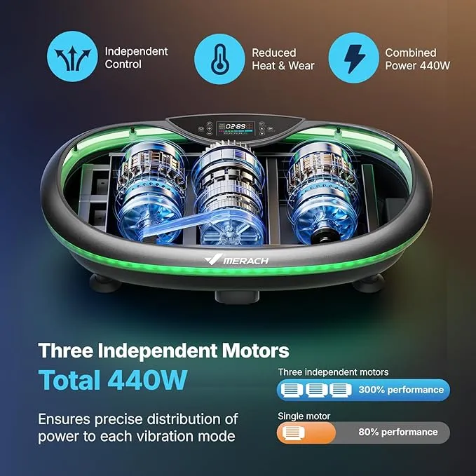 💥Save up to 70% — Limited-time offer: Prices start at just $35. 💥Merach Vibration Fitness Plate — A 4D full-body workout vibration platform that supports lymphatic drainage, fat loss, and muscle activation. Featuring Bluetooth connectivity and resistanc