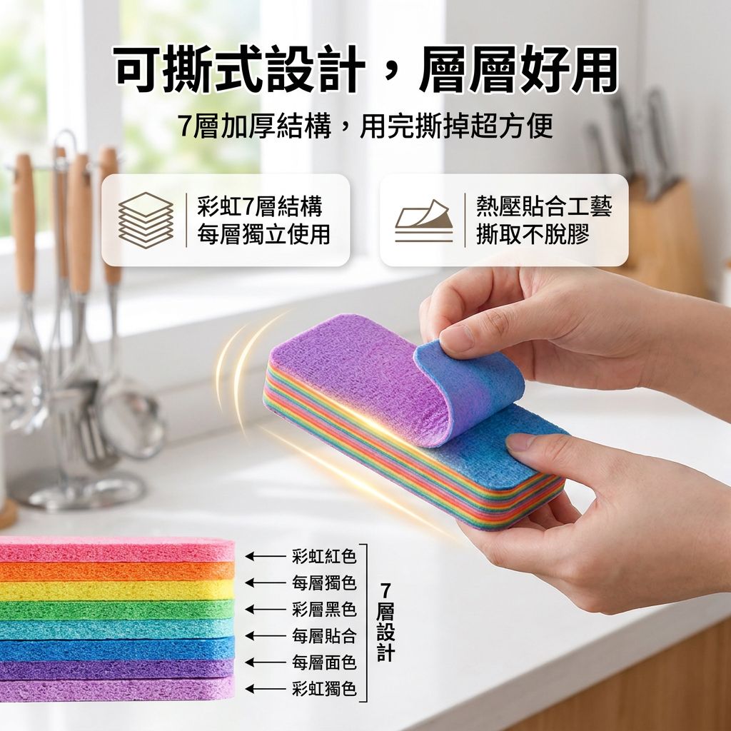 分片可撕設計方便更換
