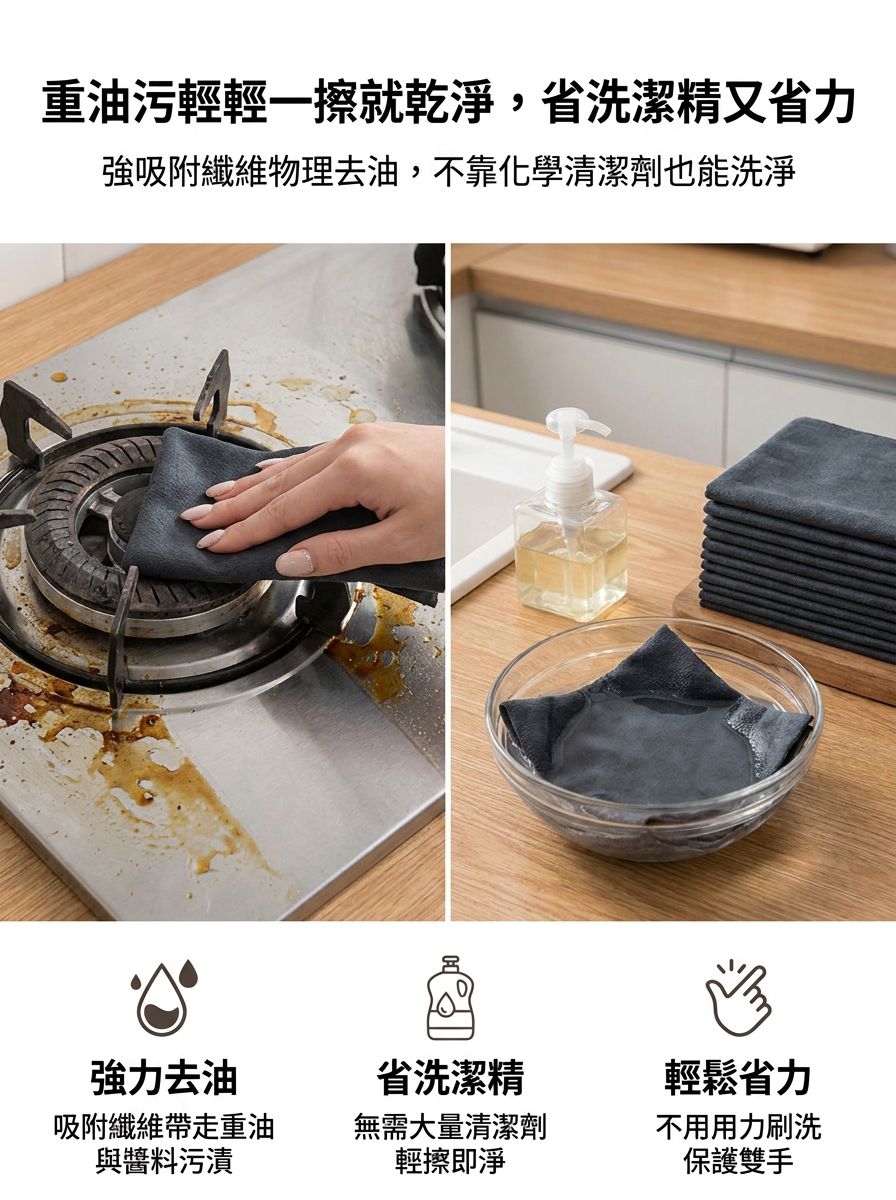 廚房清潔抹布多場景應用