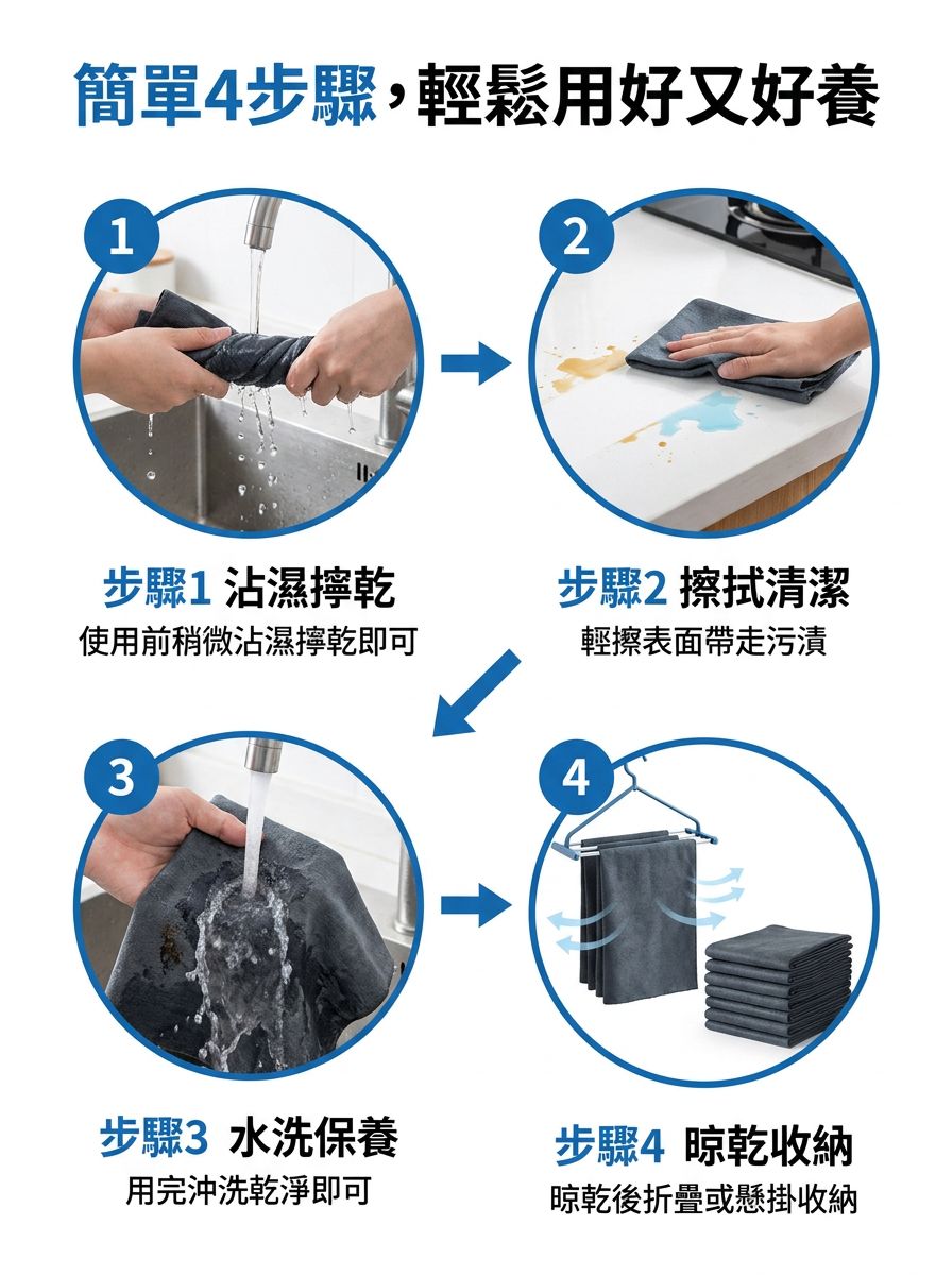 多功能抹布厚實材質特寫
