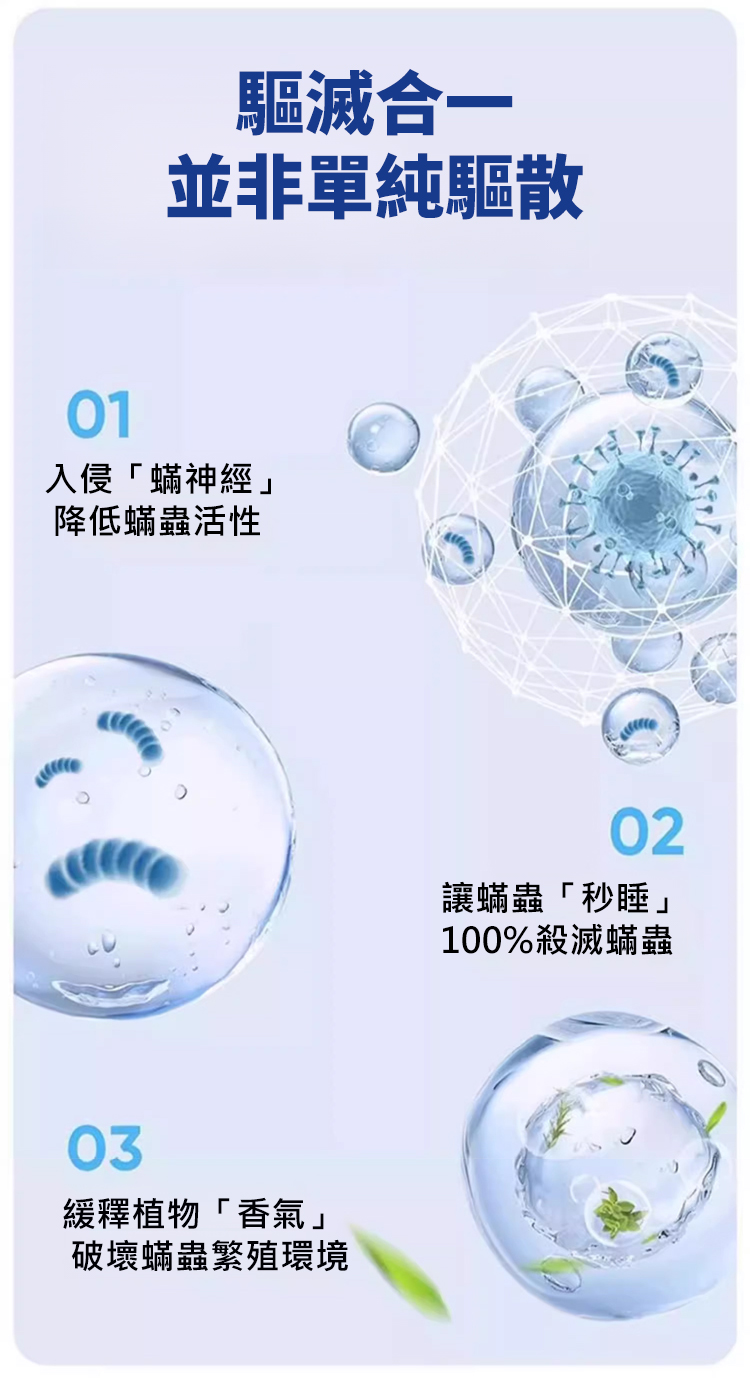 翻译件-HFH-杀菌灭螨_除螨净化喷雾-1199121-系统_15.jpg