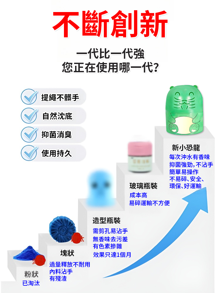 翻译件-JC-清香除垢蓝泡泡洁厕宝-1137629-系统_12.jpg