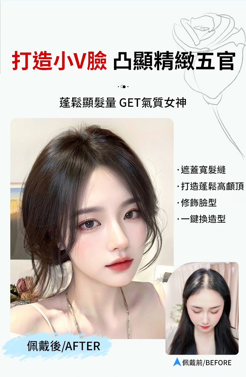 翻译件-SL-【无需发卡】全真发修颜补发片-颅顶作弊器-1349914-系统_06.jpg