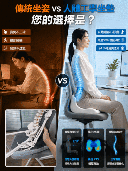HFH-骨科級無重力冰凝膠坐墊