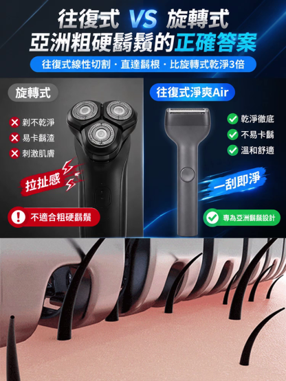 乾濕雙剃往復式刮鬍刀