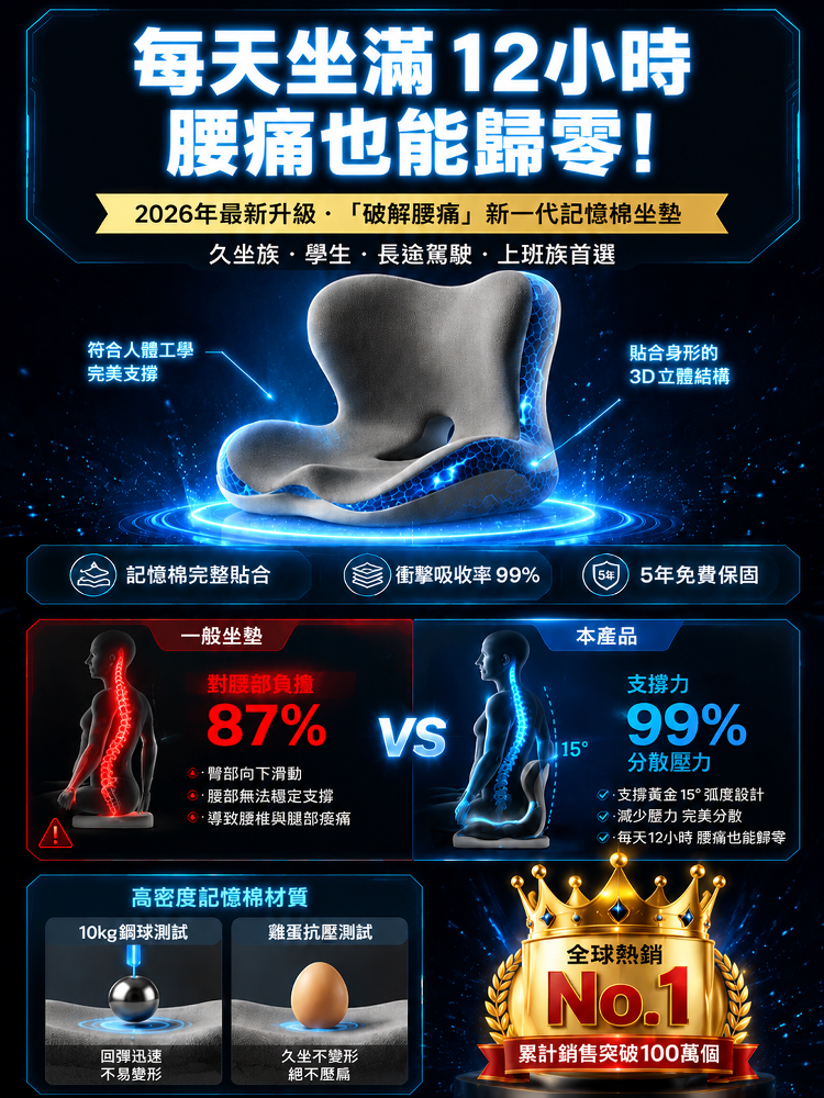 HFH-骨科級無重力冰凝膠坐墊