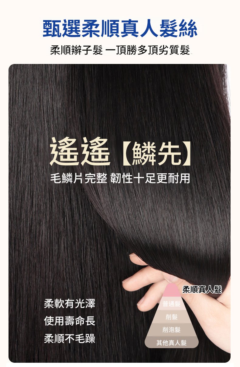 翻译件-SL-【无需发卡】全真发修颜补发片-颅顶作弊器-1349914-系统_16.jpg