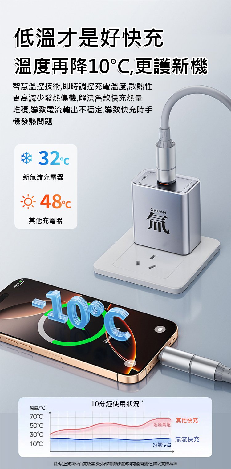 翻译件-HFH-氚流快充充电器-1350581-系统_05.jpg