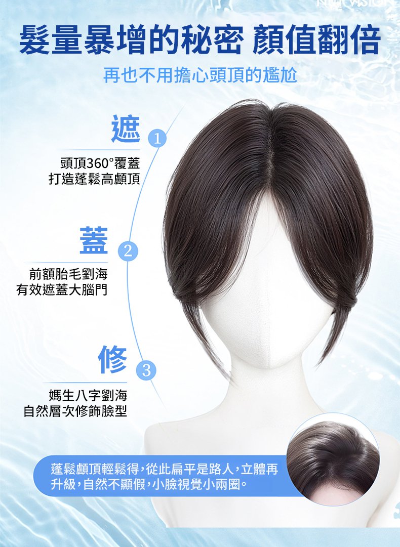 翻译件-SL-【无需发卡】全真发修颜补发片-颅顶作弊器-1349914-系统_08.jpg