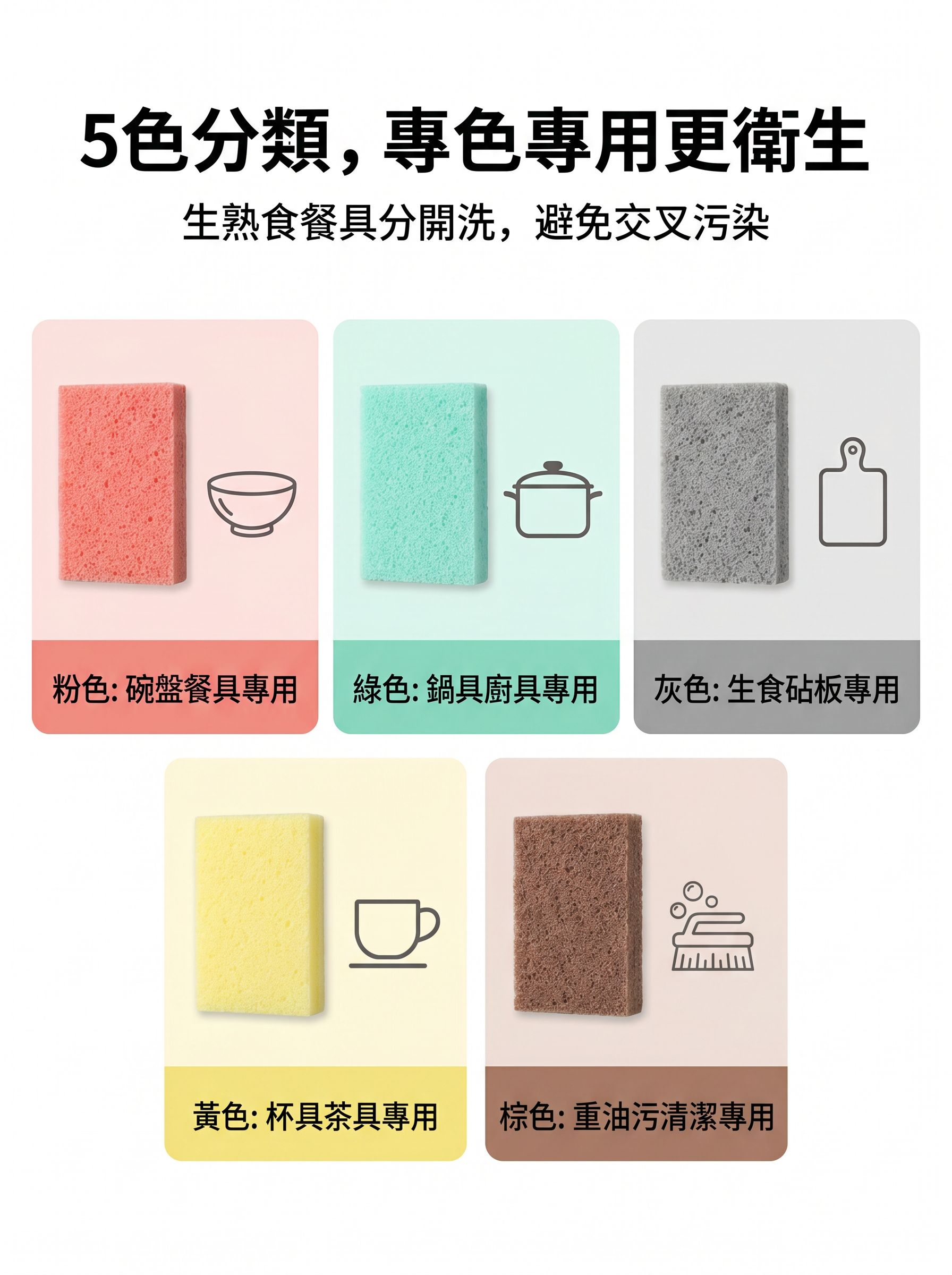 撞色海綿百潔布家庭必備清潔用品