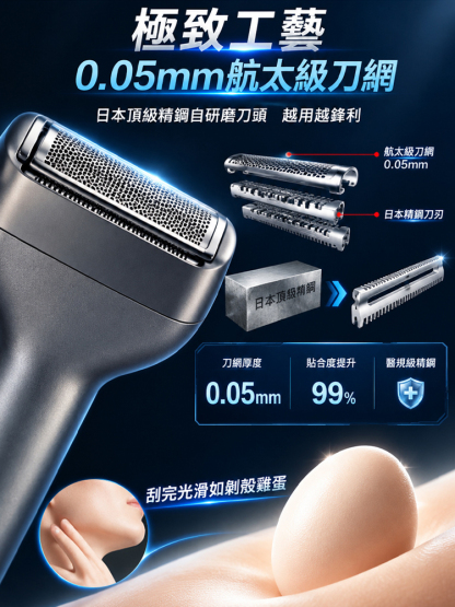乾濕雙剃往復式刮鬍刀