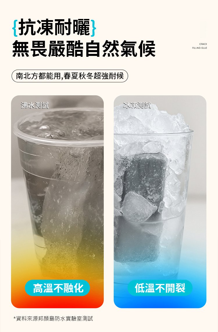 翻译件-SL-速干防水灌缝胶-1299840-系统_18.jpg