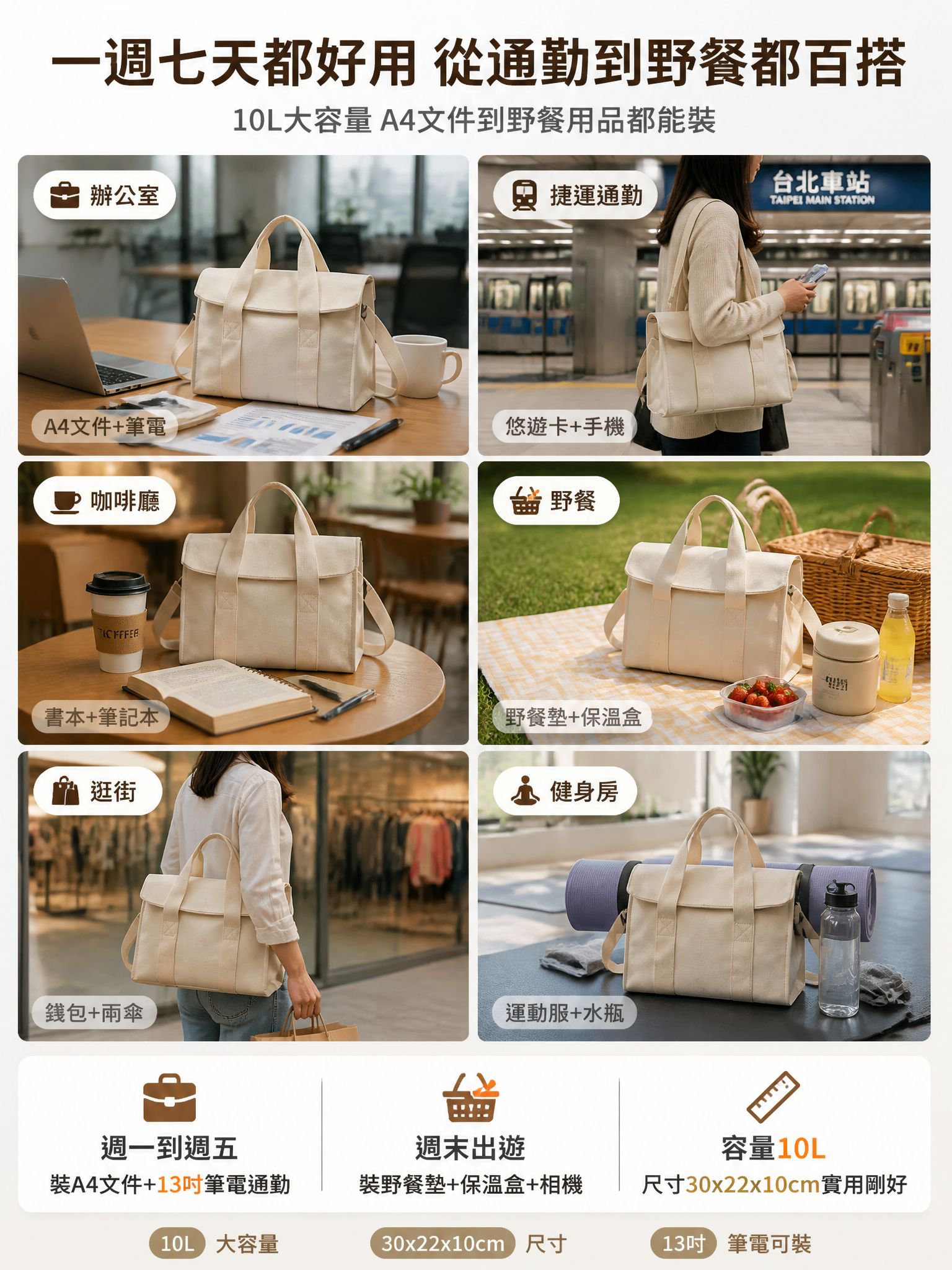 第9張_一週七天場景矩陣.jpg