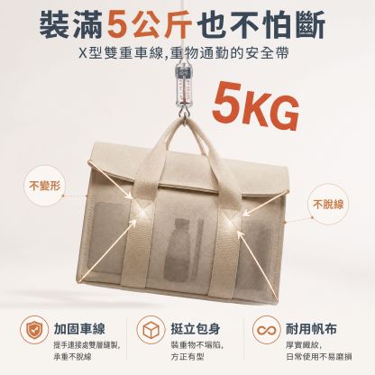 簡約帆布手提包