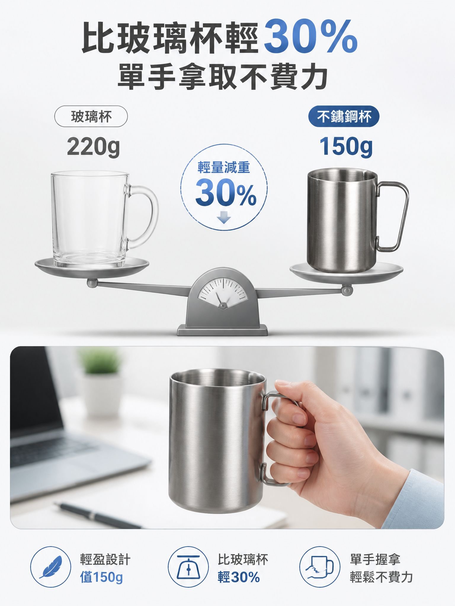 第8張-對比效果-比玻璃杯輕30%.jpg
