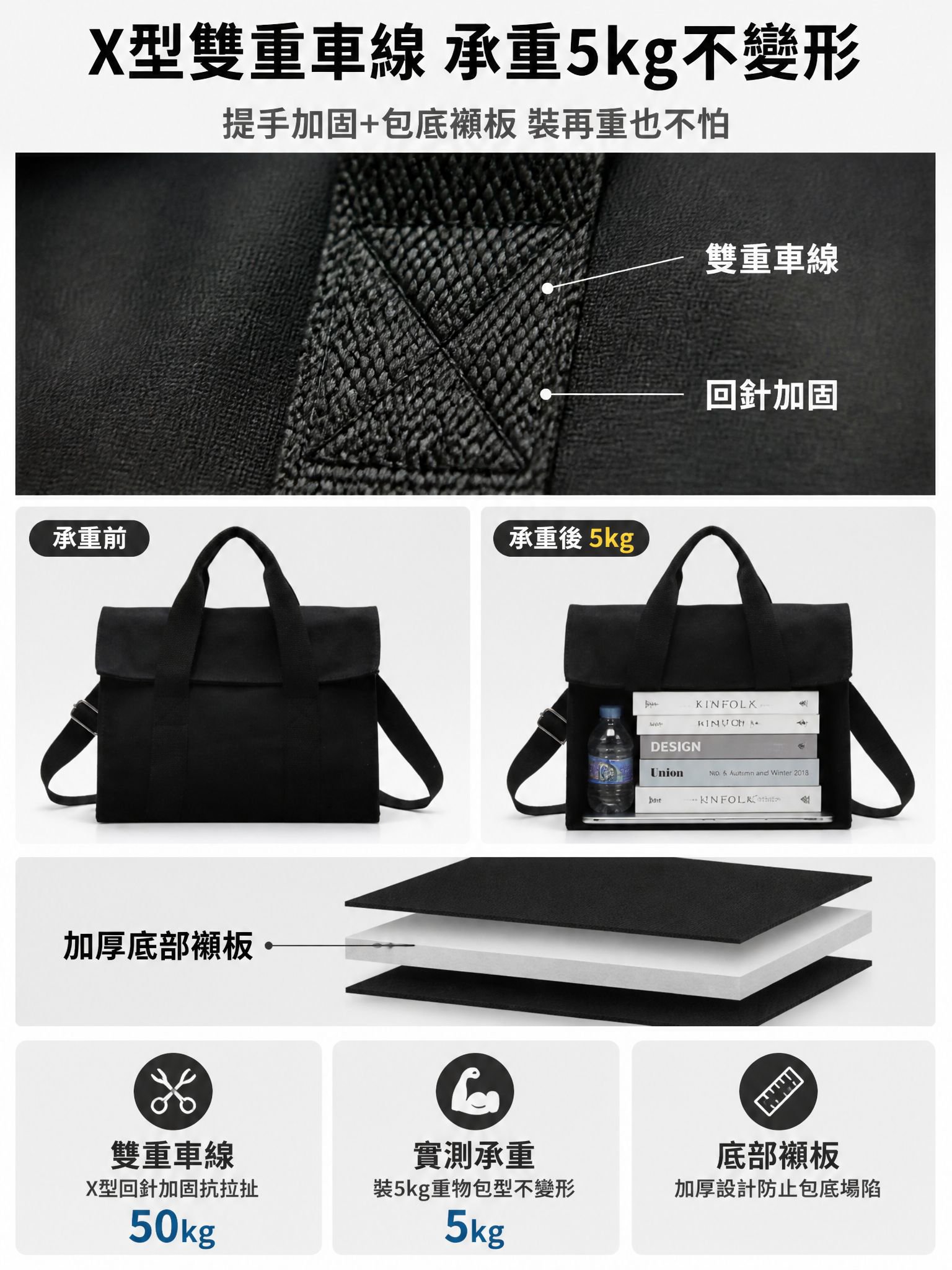 第6張_X型車線承重不變形.jpg
