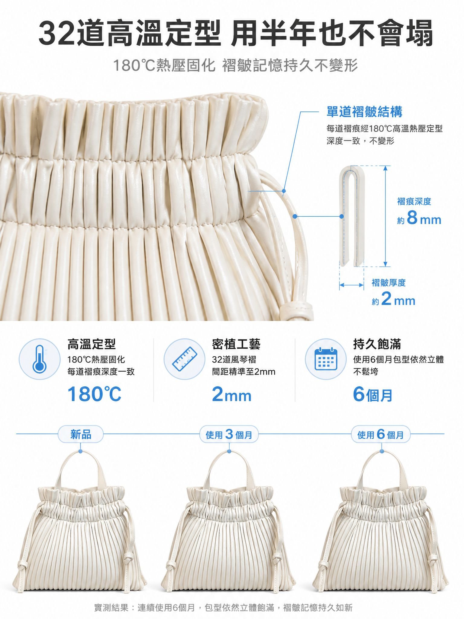 第3張_32道風琴褶.jpg