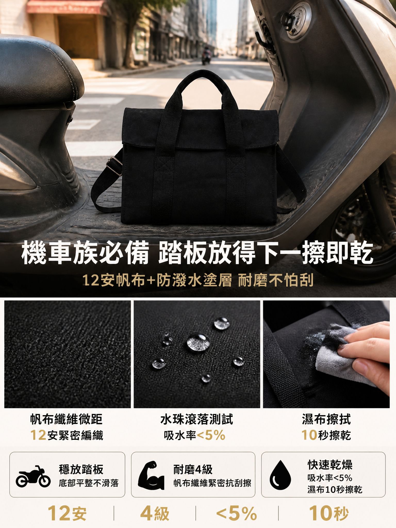 第5張_機車通勤耐磨防潑水.jpg