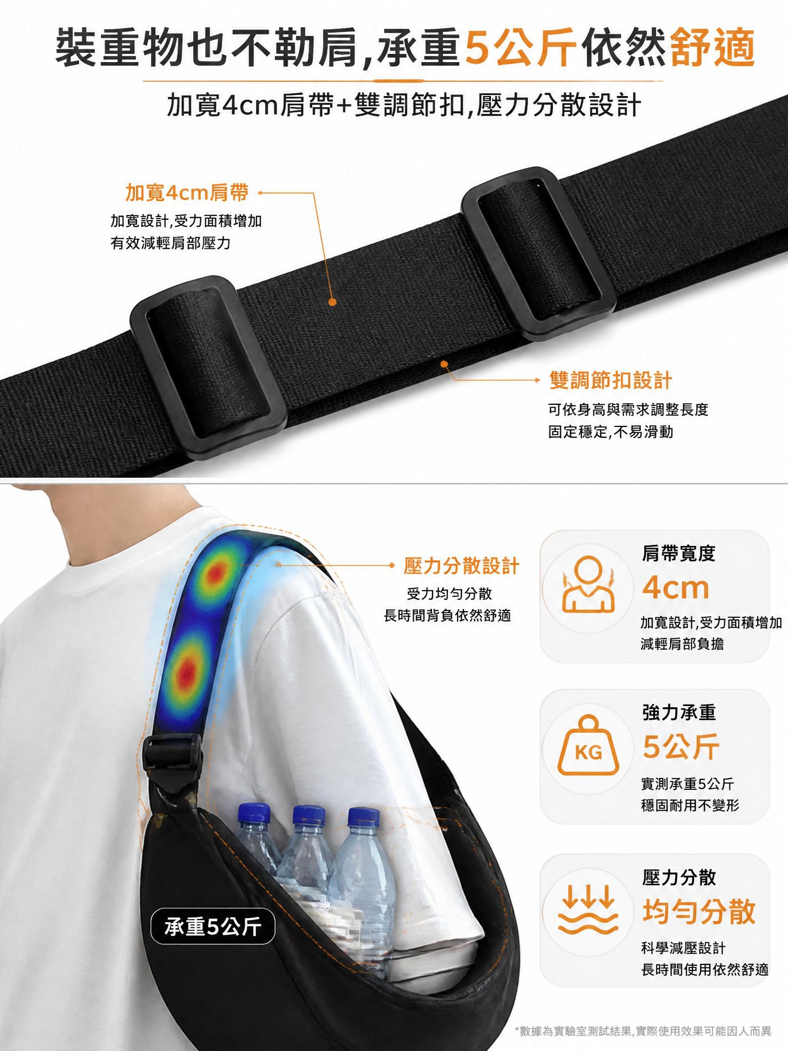 第8张-不勒肩卖点.jpg