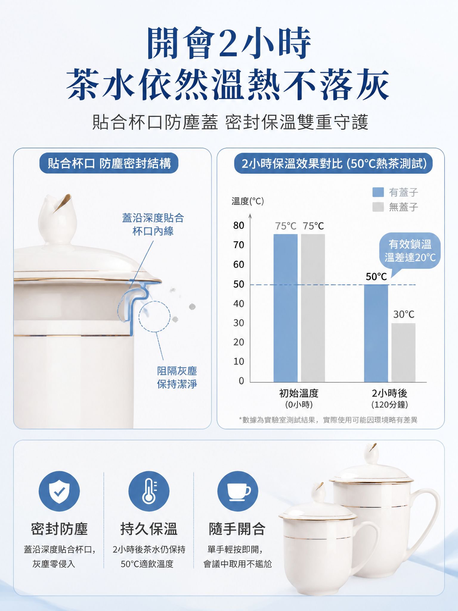 第4张-防尘盖保温.jpg