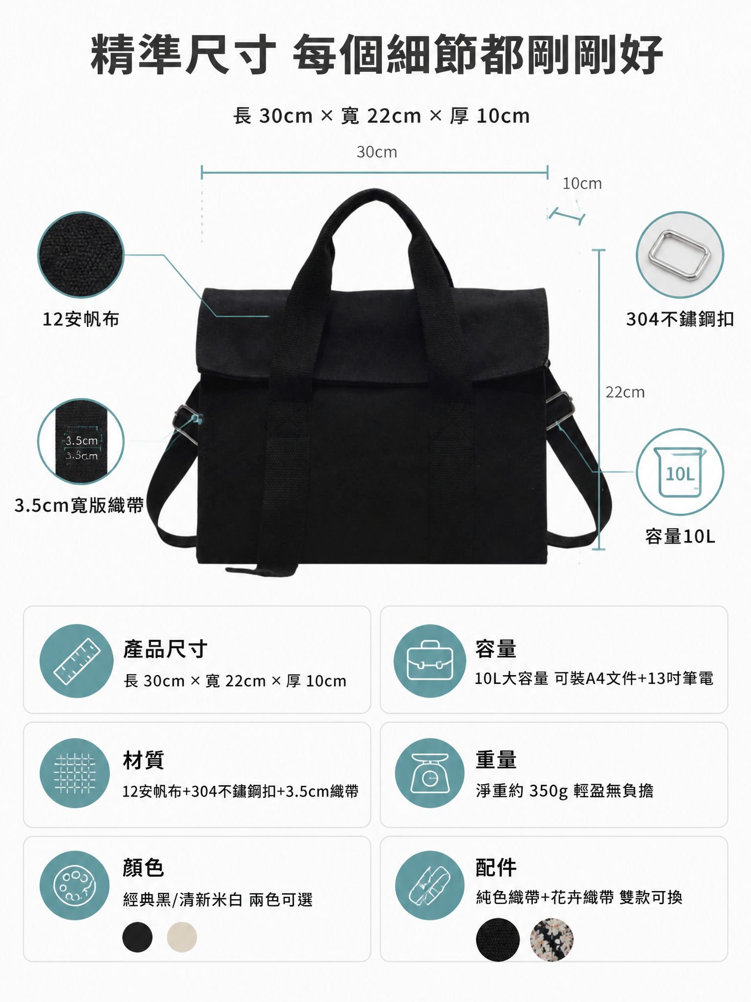 第10張_參數規格可視化.jpg